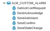 ALM_CUSTOM_ALARM class diagram