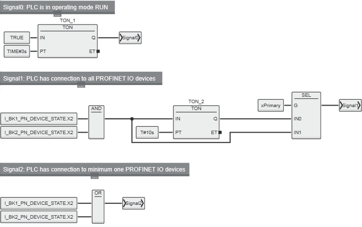 xSignal0 to xSignal7 input parameters